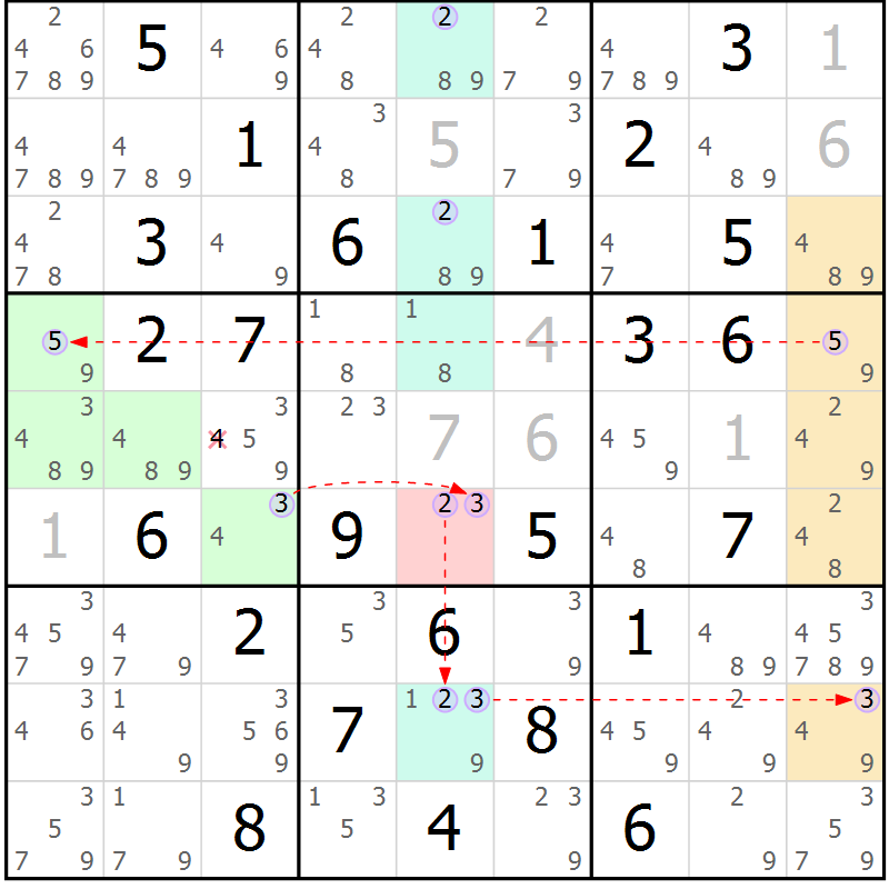 Position des candidats pour la solution de la Gr 70 page 73 du magazine de sudoku Suprême n° 028