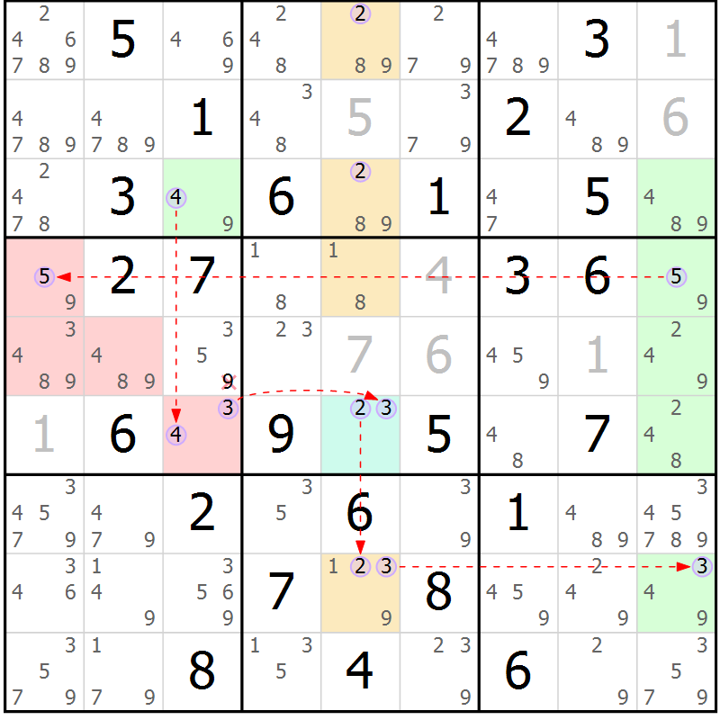 Position des candidats pour la solution de la Gr 70 page 73 du magazine de sudoku Suprême n° 028