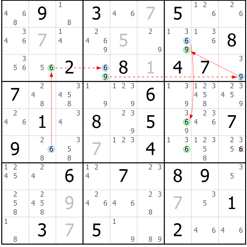 Position des candidats pour la solution de la Gr 71 page 74 du magazine de sudoku Suprême n° 028