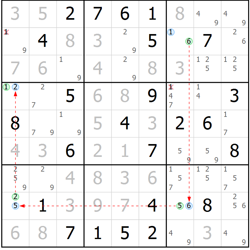 Position des candidats pour la solution de la Gr 72 page 75 du magazine de sudoku Suprême n° 028