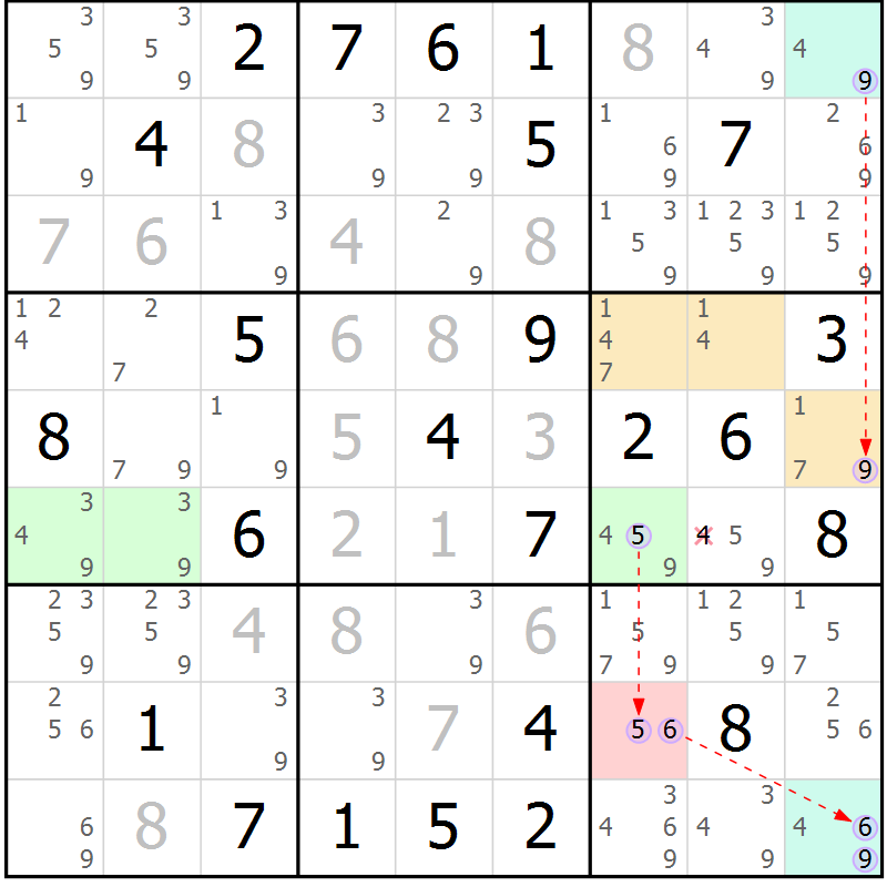 Position des candidats pour la solution de la Gr 72 page 75 du magazine de sudoku Suprême n° 028