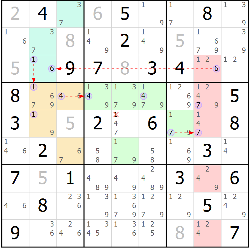 Position des candidats pour la solution de la Gr 73 page 76 du magazine de sudoku Suprême n° 028