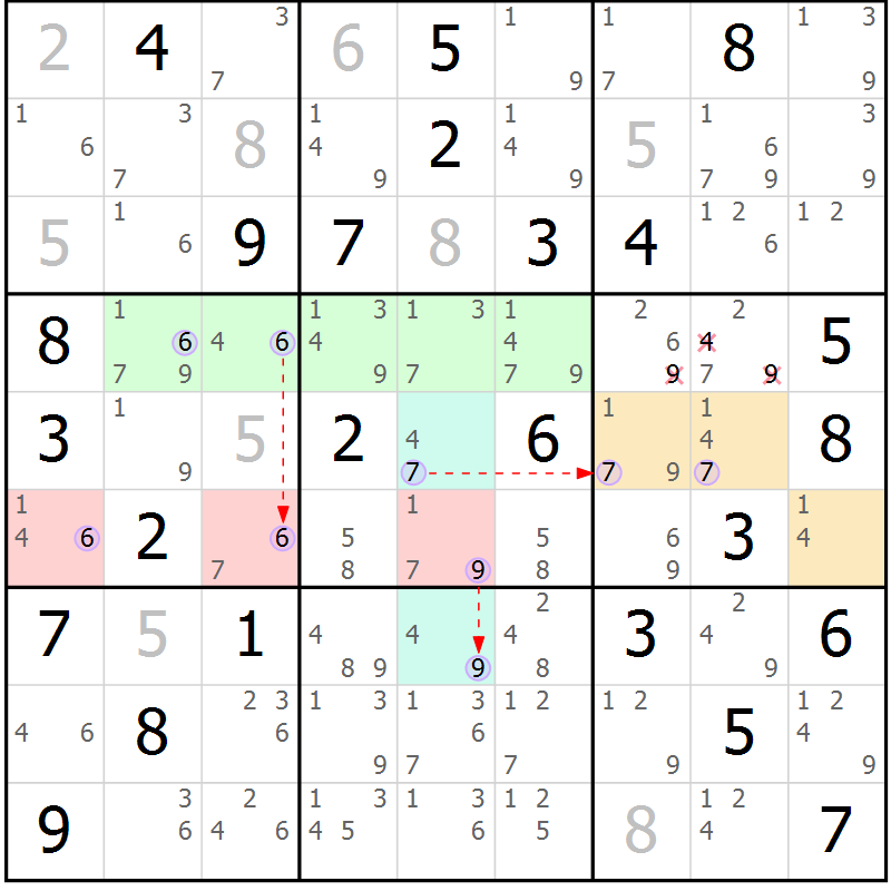 Position des candidats pour la solution de la Gr 73 page 76 du magazine de sudoku Suprême n° 028