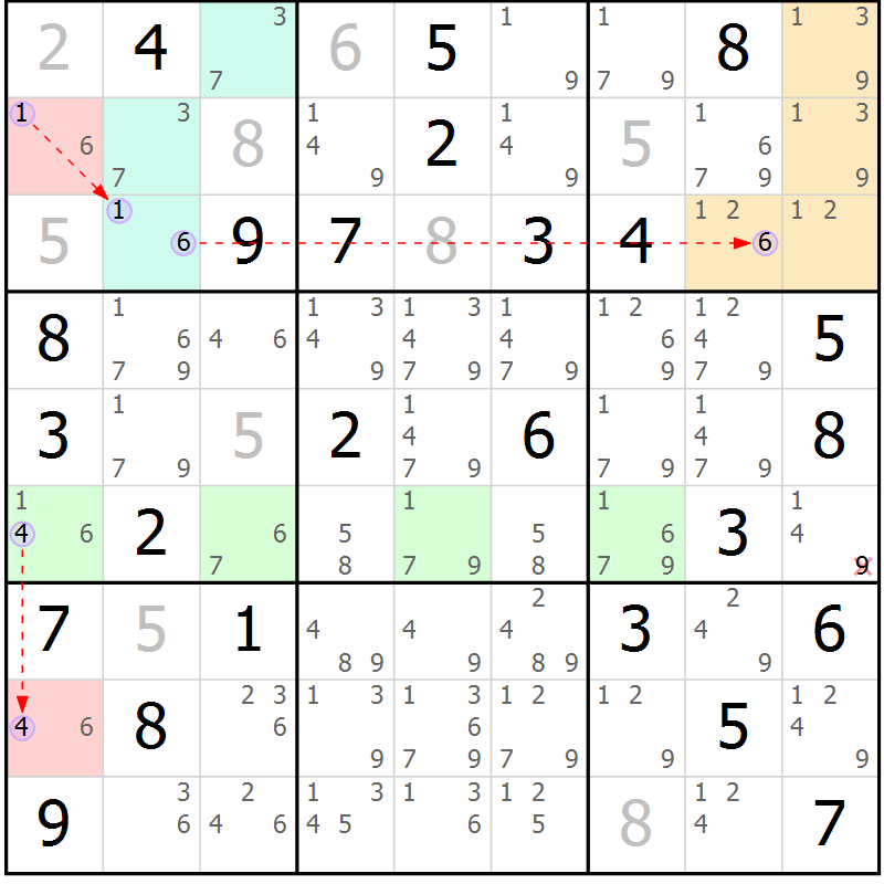 Position des candidats pour la solution de la Gr 73 page 76 du magazine de sudoku Suprême n° 028