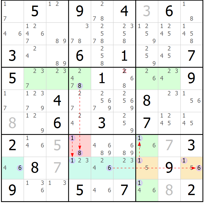 Position des candidats pour la solution de la Gr 74 page 77 du magazine de sudoku Suprême n° 028