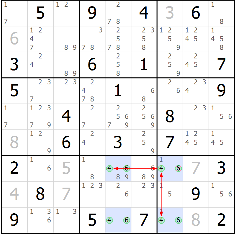 Position des candidats pour la solution de la Gr 74 page 77 du magazine de sudoku Suprême n° 028