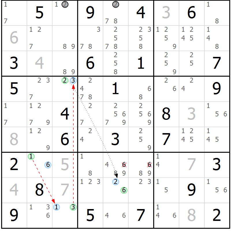 Position des candidats pour la solution de la Gr 74 page 77 du magazine de sudoku Suprême n° 028