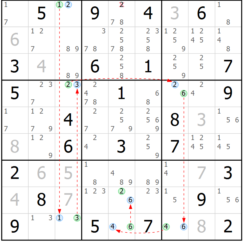 Position des candidats pour la solution de la Gr 74 page 77 du magazine de sudoku Suprême n° 028