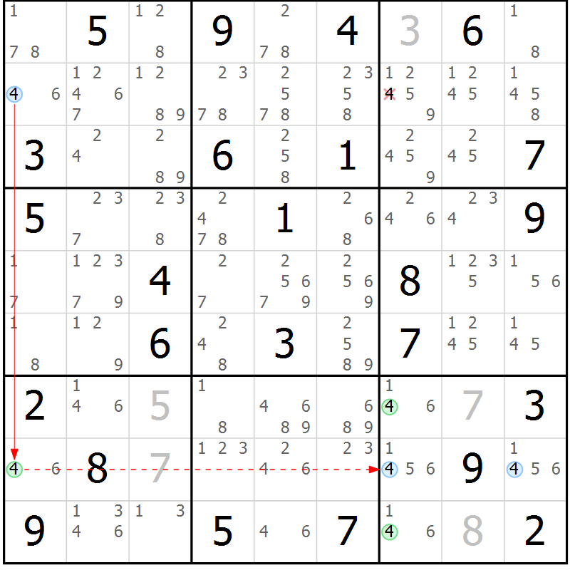 Position des candidats pour la solution de la Gr 74 page 77 du magazine de sudoku Suprême n° 028
