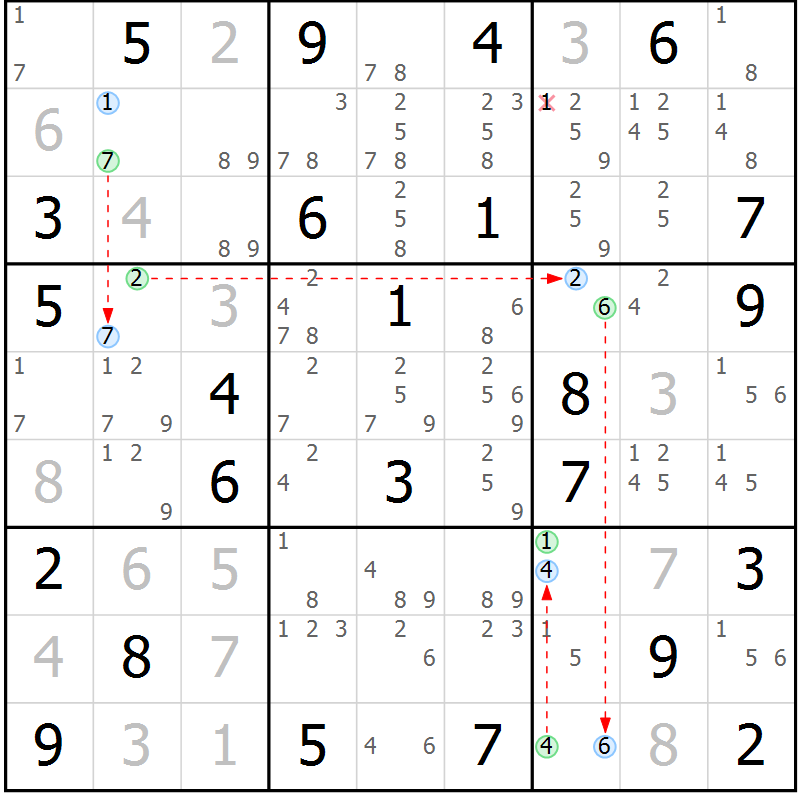 Position des candidats pour la solution de la Gr 74 page 77 du magazine de sudoku Suprême n° 028
