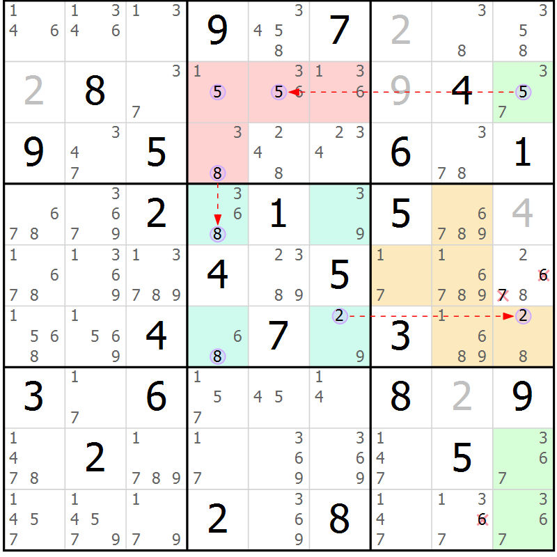 Position des candidats pour la solution de la Gr 75 page 78 du magazine de sudoku Suprême n° 028