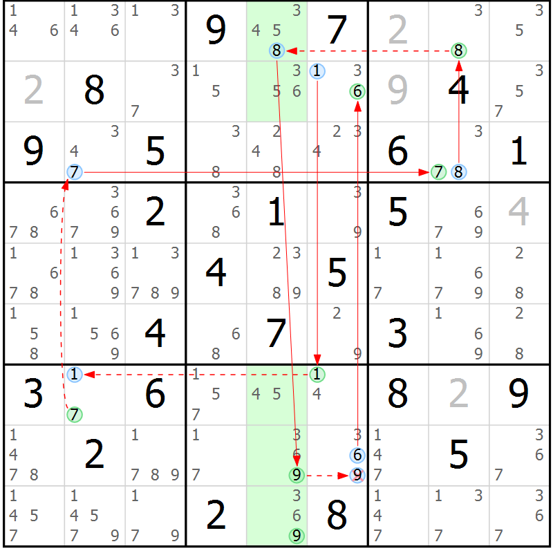 Position des candidats pour la solution de la Gr 75 page 78 du magazine de sudoku Suprême n° 028