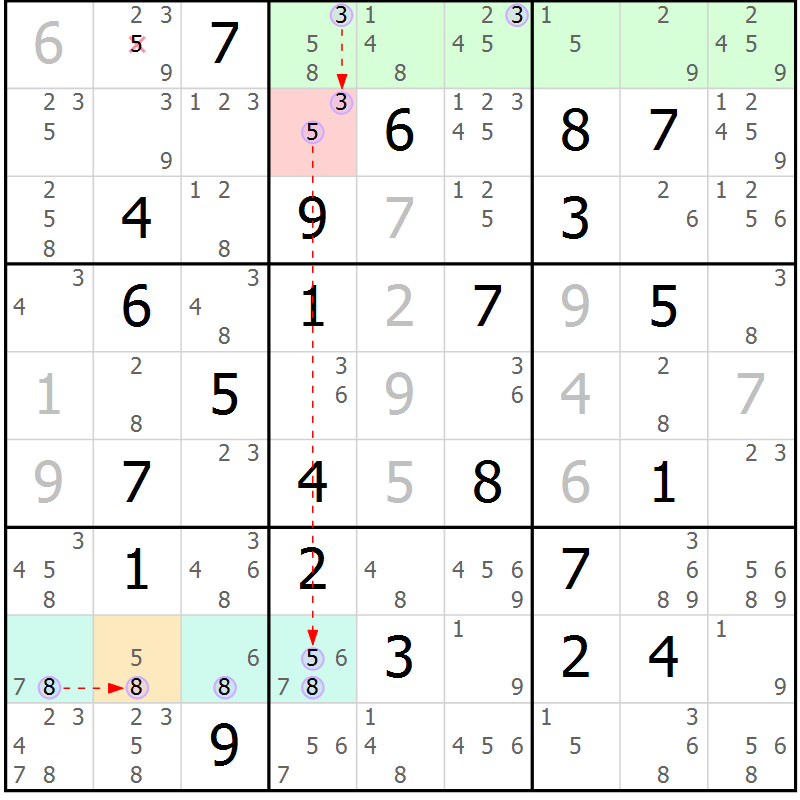 Position des candidats pour la solution de la Gr 76 page 79 du magazine de sudoku Suprême n° 028
