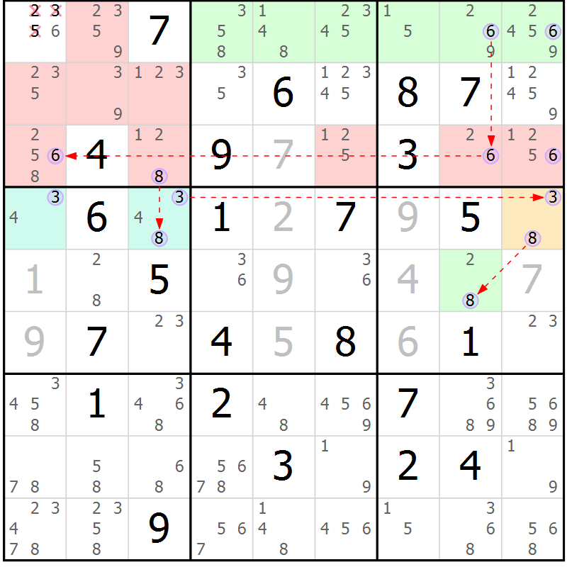Position des candidats pour la solution de la Gr 76 page 79 du magazine de sudoku Suprême n° 028