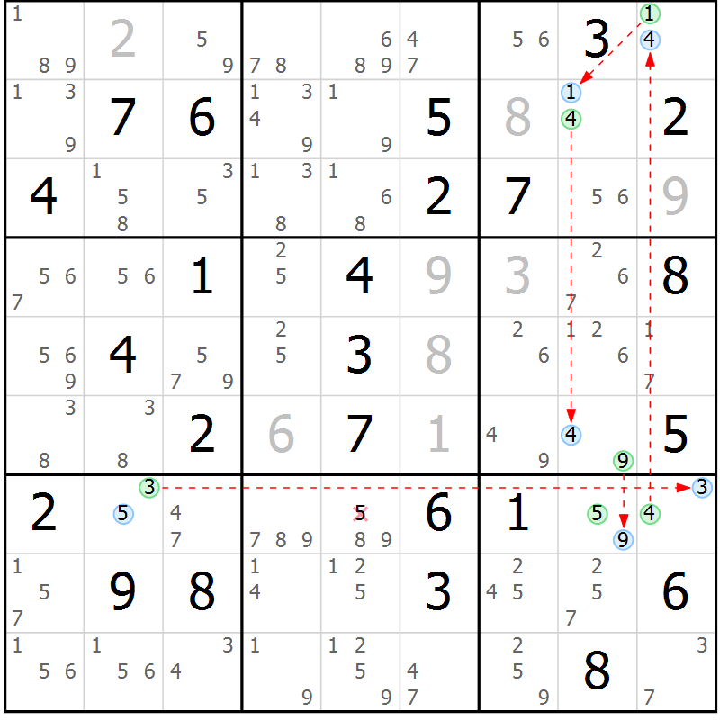 Position des candidats pour la solution de la Gr 77 page 80 du magazine de sudoku Suprême n° 028