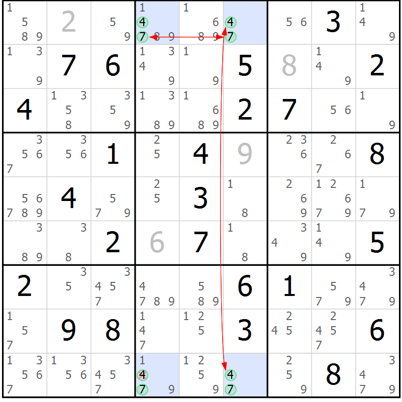 Position des candidats pour la solution de la Gr 77 page 80 du magazine de sudoku Suprême n° 028