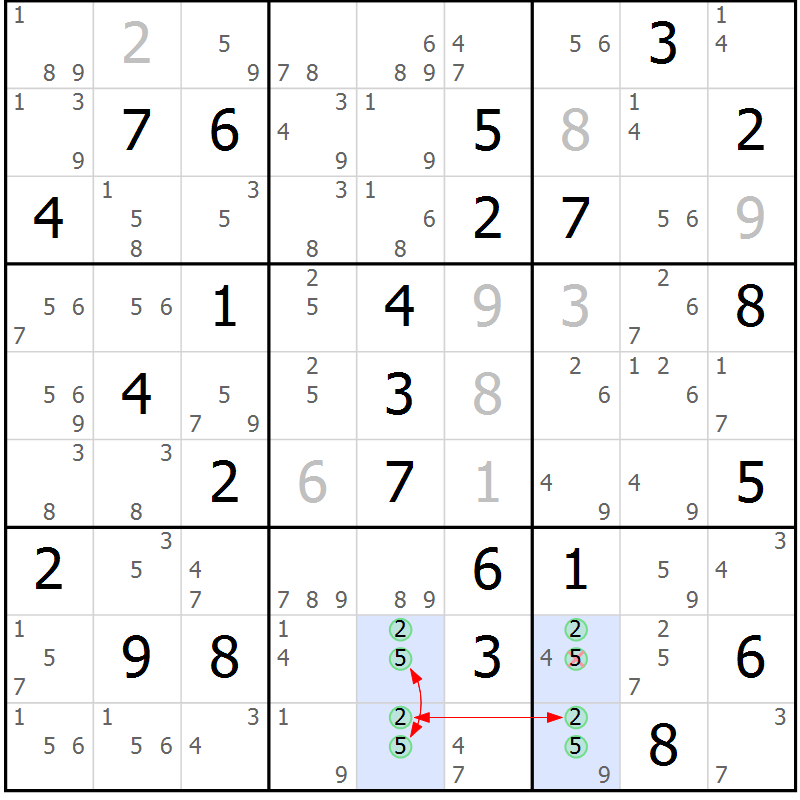 Position des candidats pour la solution de la Gr 77 page 80 du magazine de sudoku Suprême n° 028