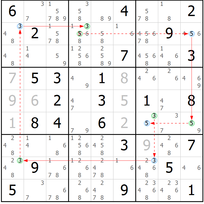 Position des candidats pour la solution de la Gr 79 page 82 du magazine de sudoku Suprême n° 028