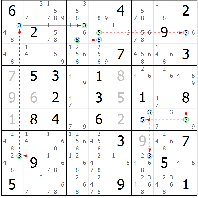 Position des candidats pour la solution de la Gr 79 page 82 du magazine de sudoku Suprême n° 028