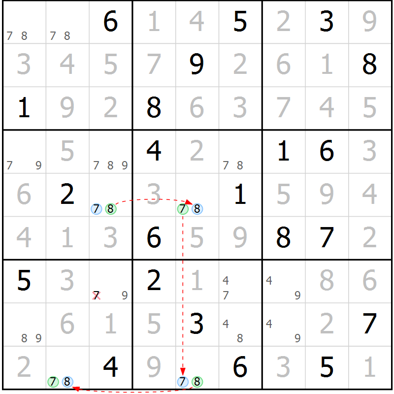 Position des candidats pour la solution de la Gr 8 page 11 du magazine de sudoku Suprême n° 028