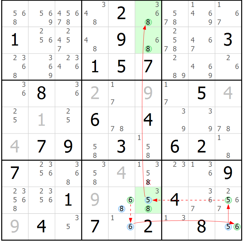 Position des candidats pour la solution de la Gr 80 page 83 du magazine de sudoku Suprême n° 028