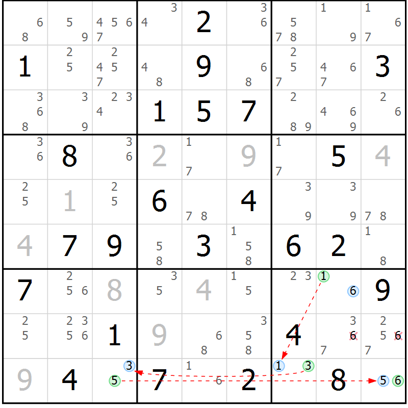 Position des candidats pour la solution de la Gr 80 page 83 du magazine de sudoku Suprême n° 028
