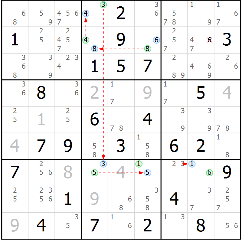 Position des candidats pour la solution de la Gr 80 page 83 du magazine de sudoku Suprême n° 028