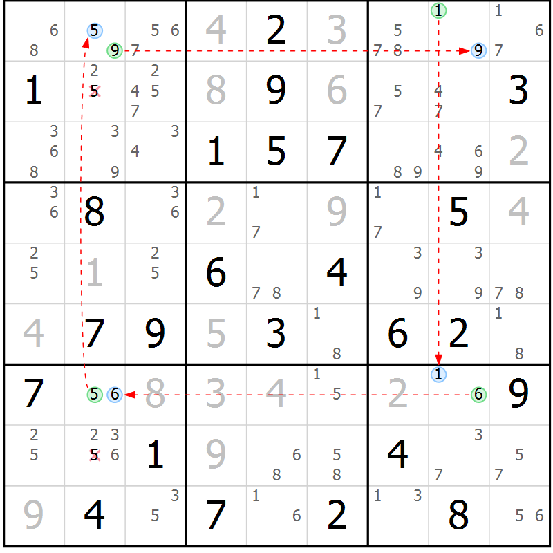 Position des candidats pour la solution de la Gr 80 page 83 du magazine de sudoku Suprême n° 028