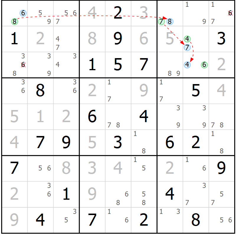 Position des candidats pour la solution de la Gr 80 page 83 du magazine de sudoku Suprême n° 028