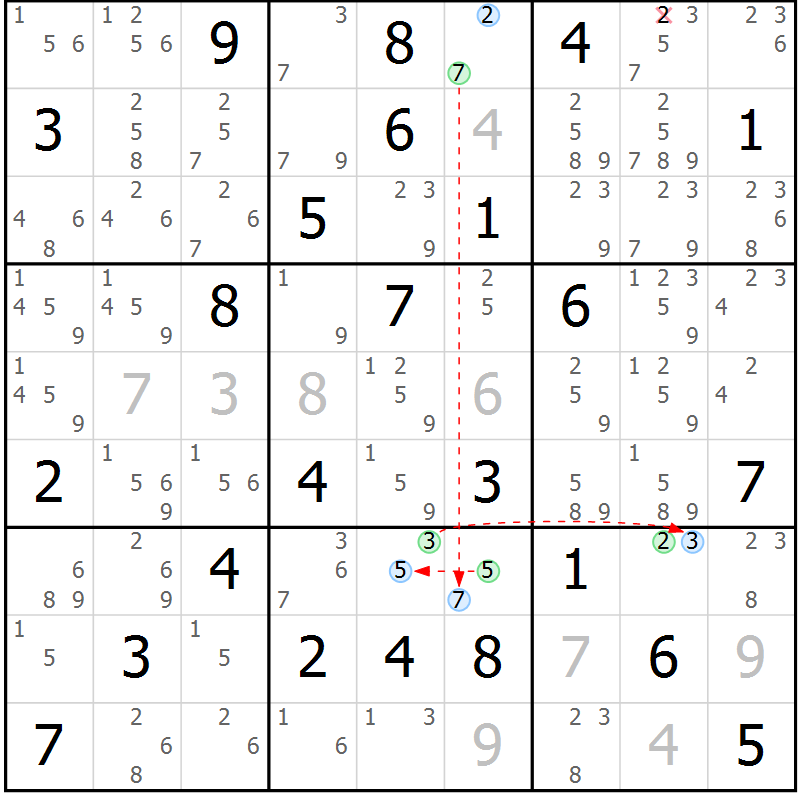 Position des candidats pour la solution de la Gr 81 page 84 du magazine de sudoku Suprême n° 028
