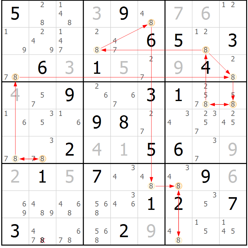 Position des candidats pour la solution de la Gr 82 page 85 du magazine de sudoku Suprême n° 028