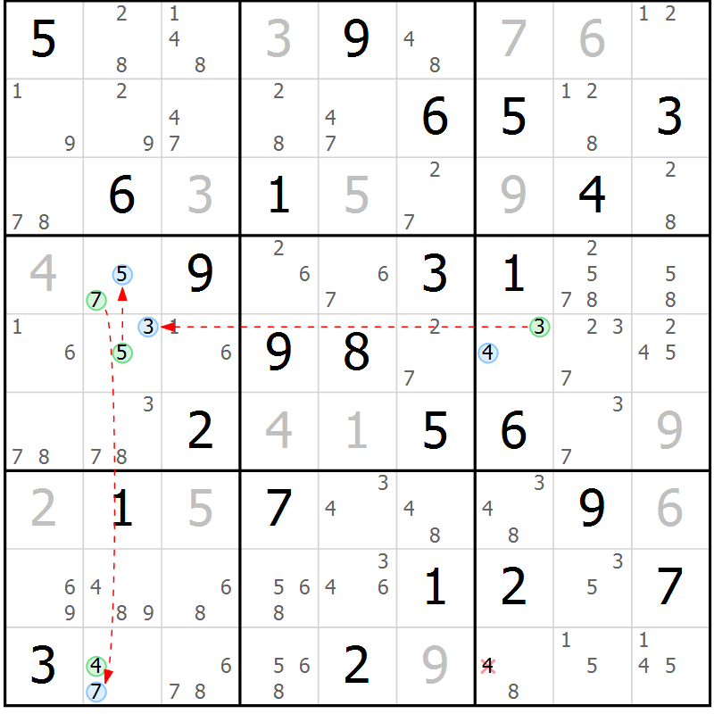 Position des candidats pour la solution de la Gr 82 page 85 du magazine de sudoku Suprême n° 028