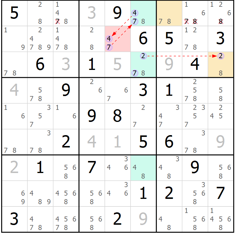Position des candidats pour la solution de la Gr 82 page 85 du magazine de sudoku Suprême n° 028