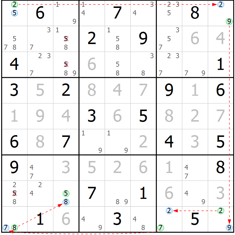 Position des candidats pour la solution de la Gr 83 page 86 du magazine de sudoku Suprême n° 028