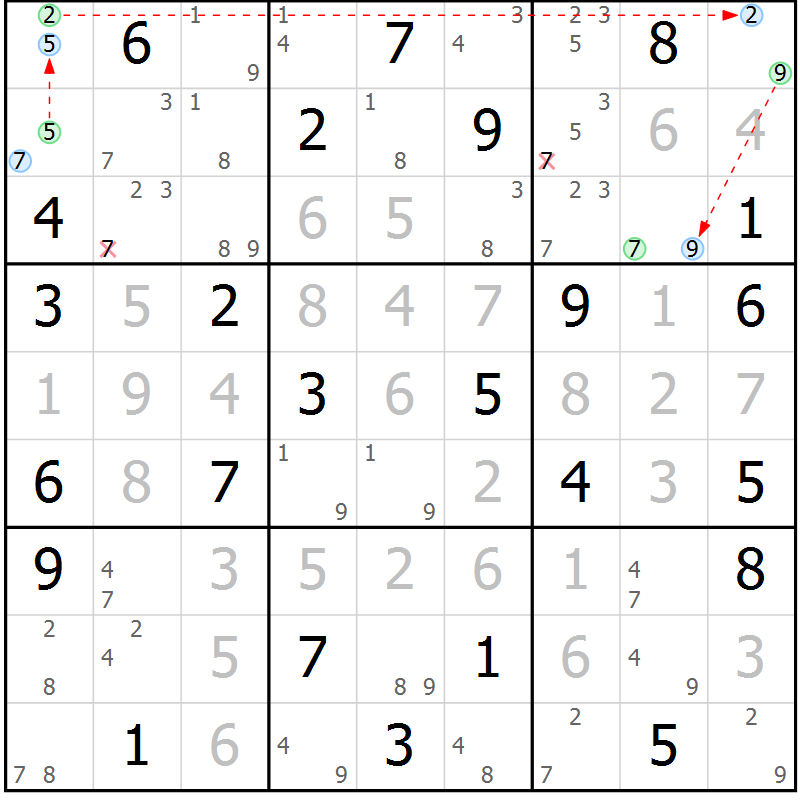Position des candidats pour la solution de la Gr 83 page 86 du magazine de sudoku Suprême n° 028