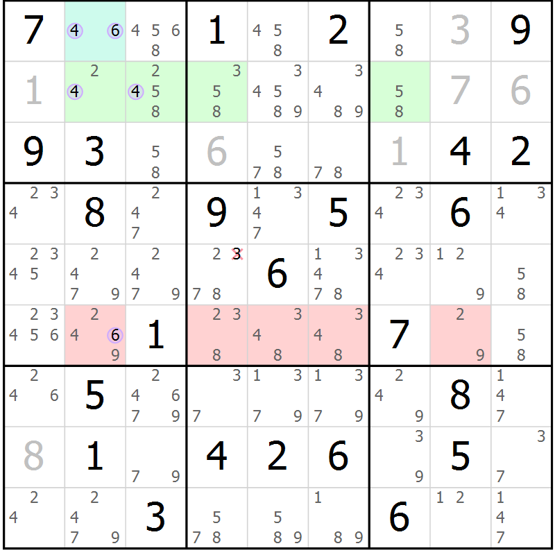 Position des candidats pour la solution de la Gr 84 page 87 du magazine de sudoku Suprême n° 028