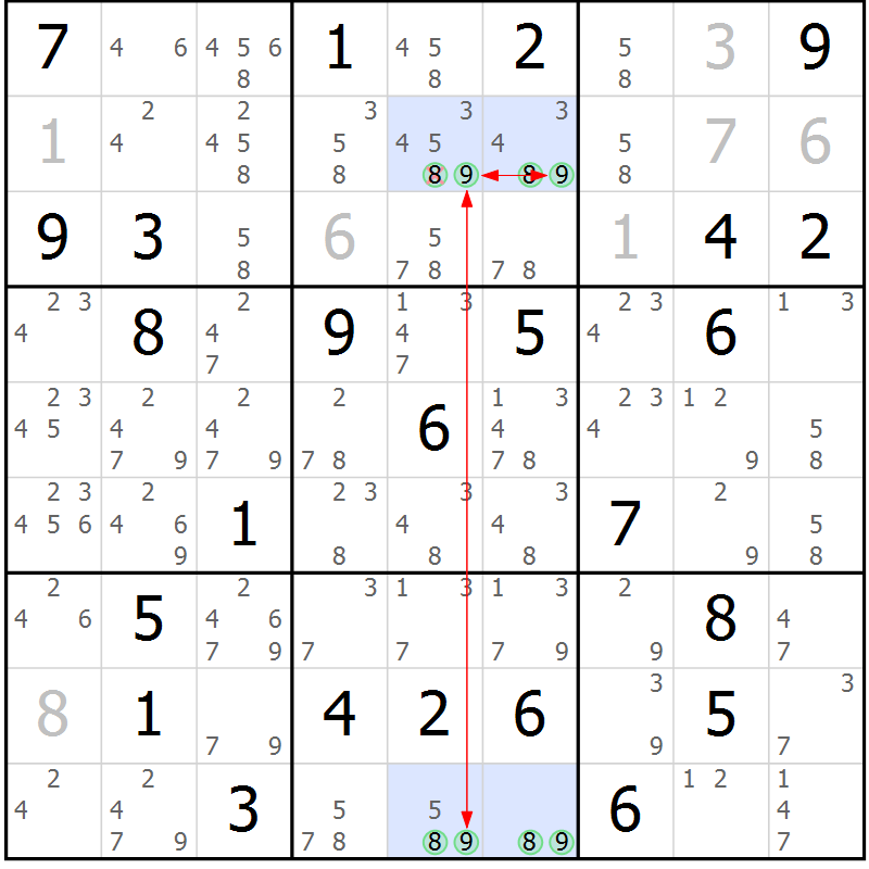 Position des candidats pour la solution de la Gr 84 page 87 du magazine de sudoku Suprême n° 028