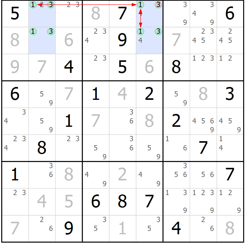 Position des candidats pour la solution de la Gr 1 page 4 du magazine de sudoku Suprême n° 029