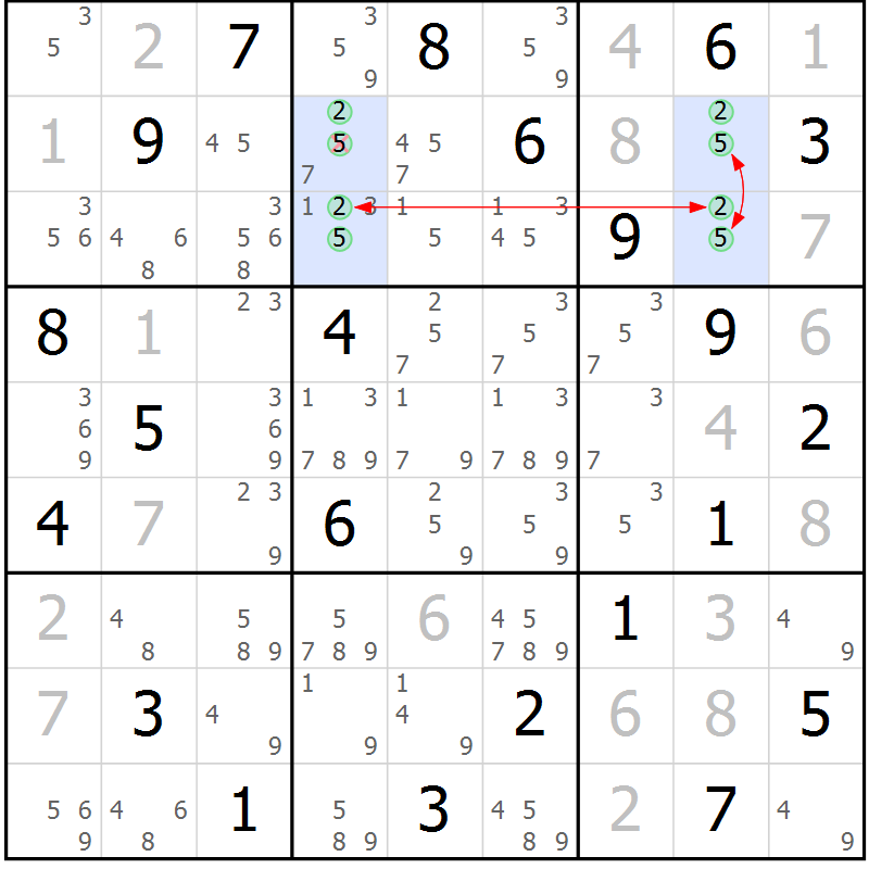 Position des candidats pour la solution de la Gr 10 page 13 du magazine de sudoku Suprême n° 029
