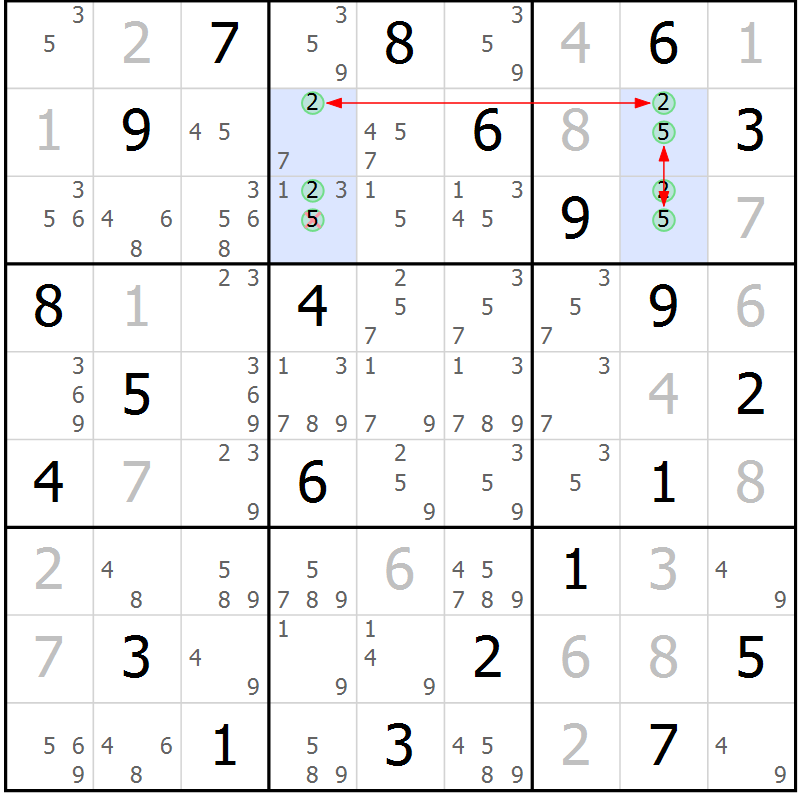 Position des candidats pour la solution de la Gr 10 page 13 du magazine de sudoku Suprême n° 029