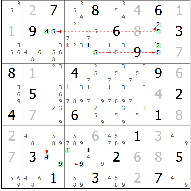 Position des candidats pour la solution de la Gr 10 page 13 du magazine de sudoku Suprême n° 029