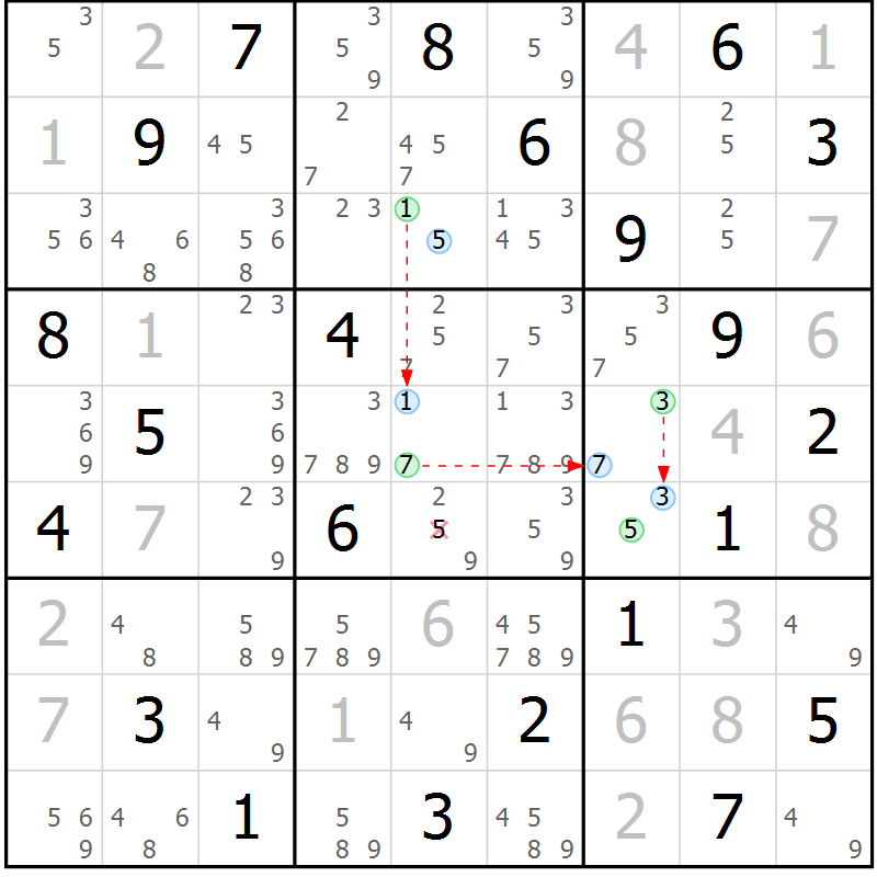 Position des candidats pour la solution de la Gr 10 page 13 du magazine de sudoku Suprême n° 029