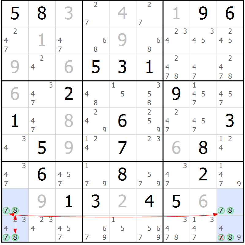 Position des candidats pour la solution de la Gr 11 page 14 du magazine de sudoku Suprême n° 029