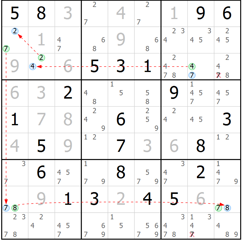 Position des candidats pour la solution de la Gr 11 page 14 du magazine de sudoku Suprême n° 029