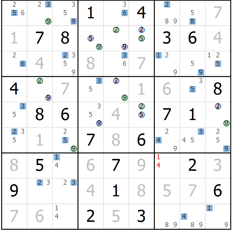 Position des candidats pour la solution de la Gr 12 page 15 du magazine de sudoku Suprême n° 029