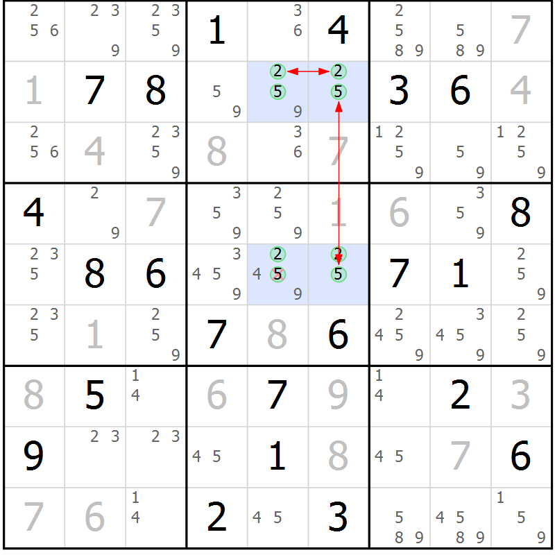 Position des candidats pour la solution de la Gr 12 page 15 du magazine de sudoku Suprême n° 029