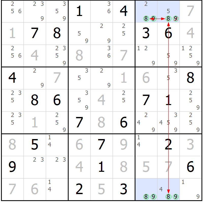 Position des candidats pour la solution de la Gr 12 page 15 du magazine de sudoku Suprême n° 029