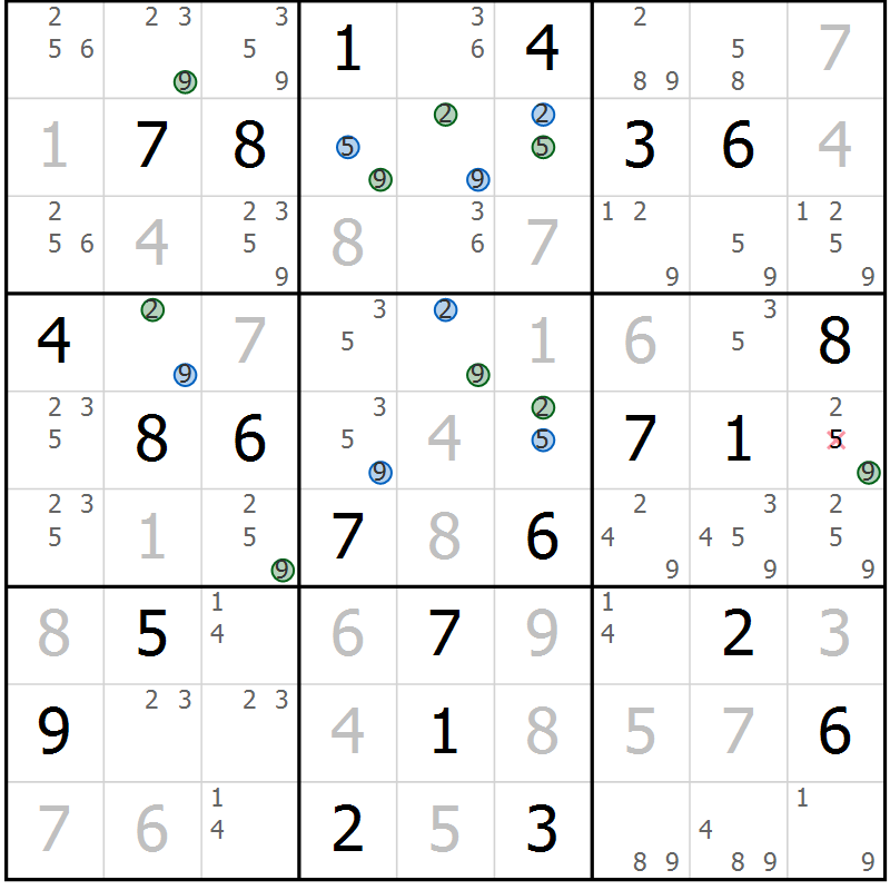 Position des candidats pour la solution de la Gr 12 page 15 du magazine de sudoku Suprême n° 029
