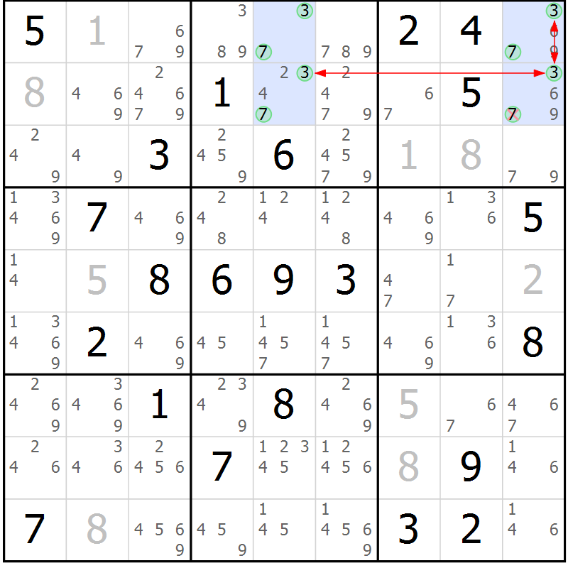 Position des candidats pour la solution de la Gr 13 page 16 du magazine de sudoku Suprême n° 029