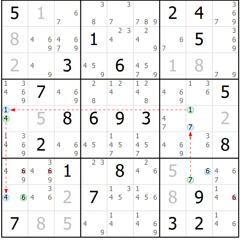 Position des candidats pour la solution de la Gr 13 page 16 du magazine de sudoku Suprême n° 029